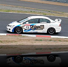 INGS EURO WM/SGT CIVIC